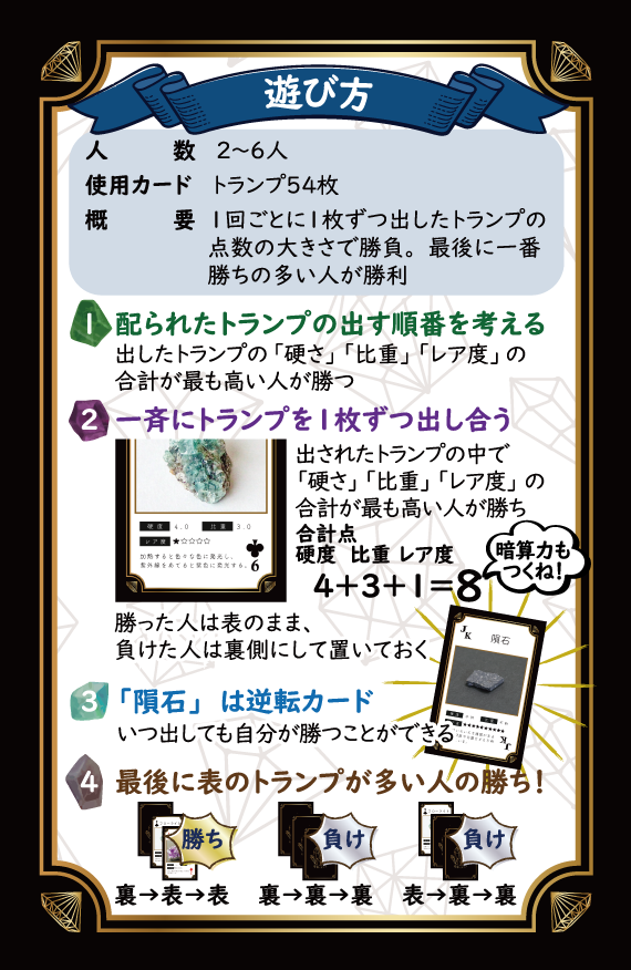 【Japanese Version】Mineral Playing Cards