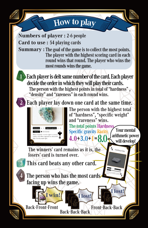【English Version】 Mineral Playing Cards
